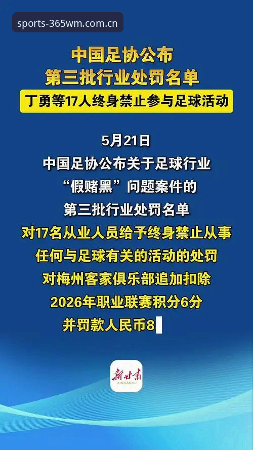中国足协第三批禁足名单震撼发布，数十名足球从业者遭重罚最新动态