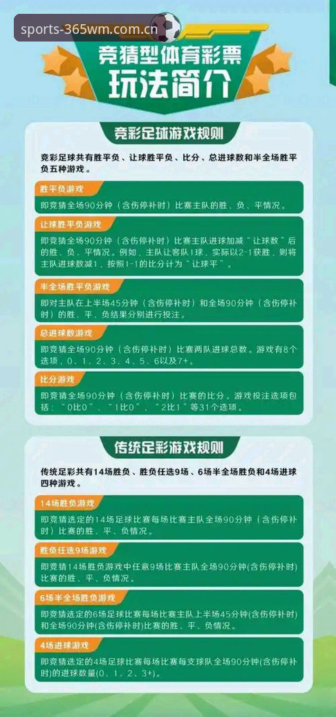 老用户手把手教你掌握完美体育投注流程——从注册到提现的实战经验分享