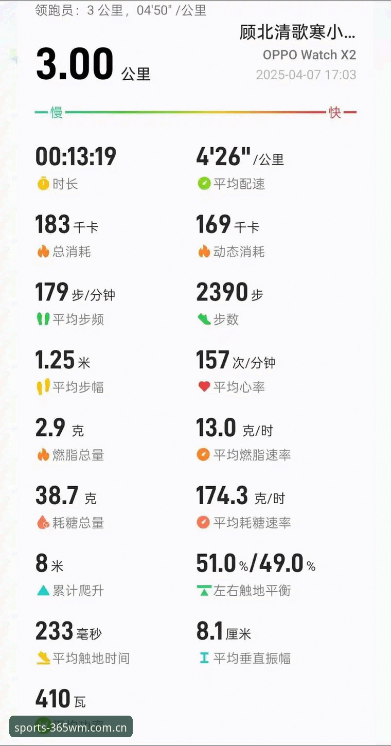 365wm完美体育最新动态：wm体育客服下载指南与赛事推荐功能实测